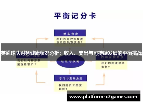 英超球队财务健康状况分析：收入、支出与可持续发展的平衡挑战