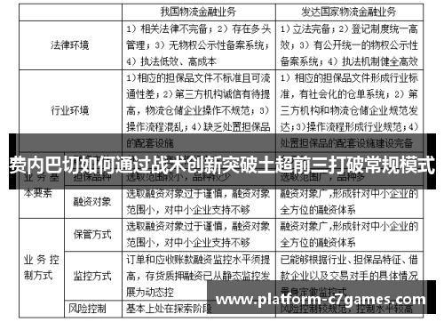 费内巴切如何通过战术创新突破土超前三打破常规模式