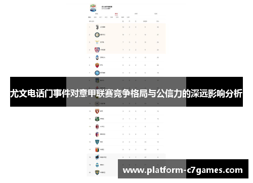 尤文电话门事件对意甲联赛竞争格局与公信力的深远影响分析