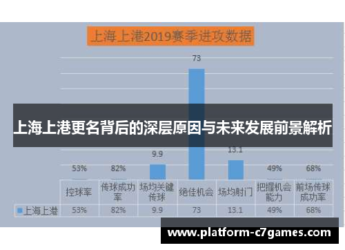 上海上港更名背后的深层原因与未来发展前景解析