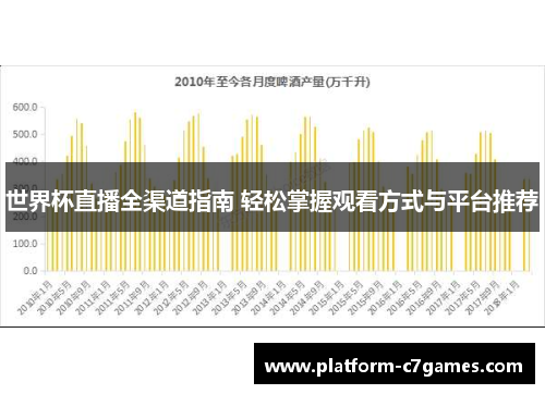 世界杯直播全渠道指南 轻松掌握观看方式与平台推荐