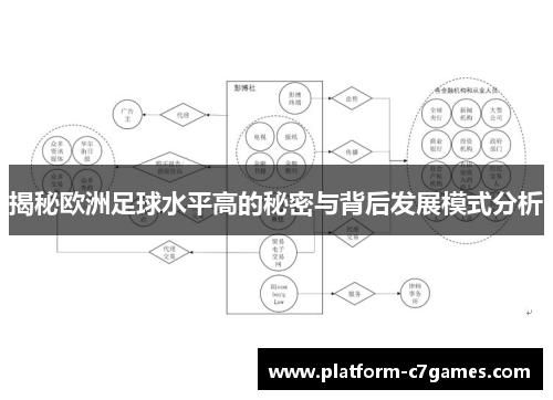揭秘欧洲足球水平高的秘密与背后发展模式分析
