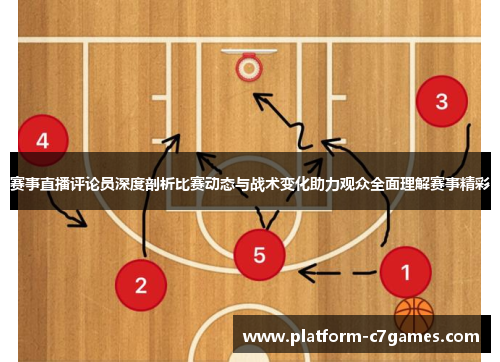 赛事直播评论员深度剖析比赛动态与战术变化助力观众全面理解赛事精彩 赛事直播评论员深度剖析比赛动态与战术变化助力观众全面理解赛事精彩