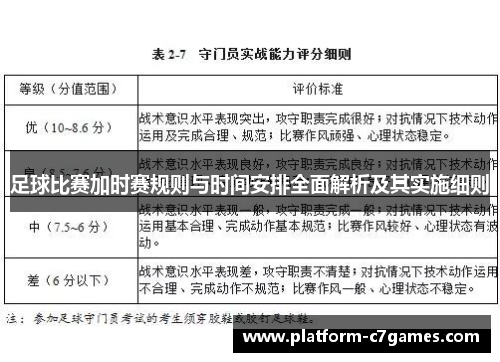 足球比赛加时赛规则与时间安排全面解析及其实施细则