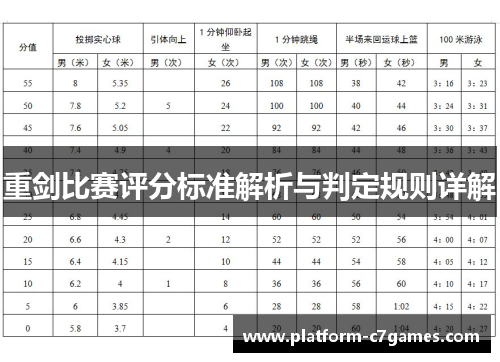 重剑比赛评分标准解析与判定规则详解