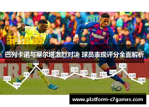 巴列卡诺与塞尔塔激烈对决 球员表现评分全面解析